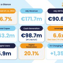Resultados_financieros_telpark_2025